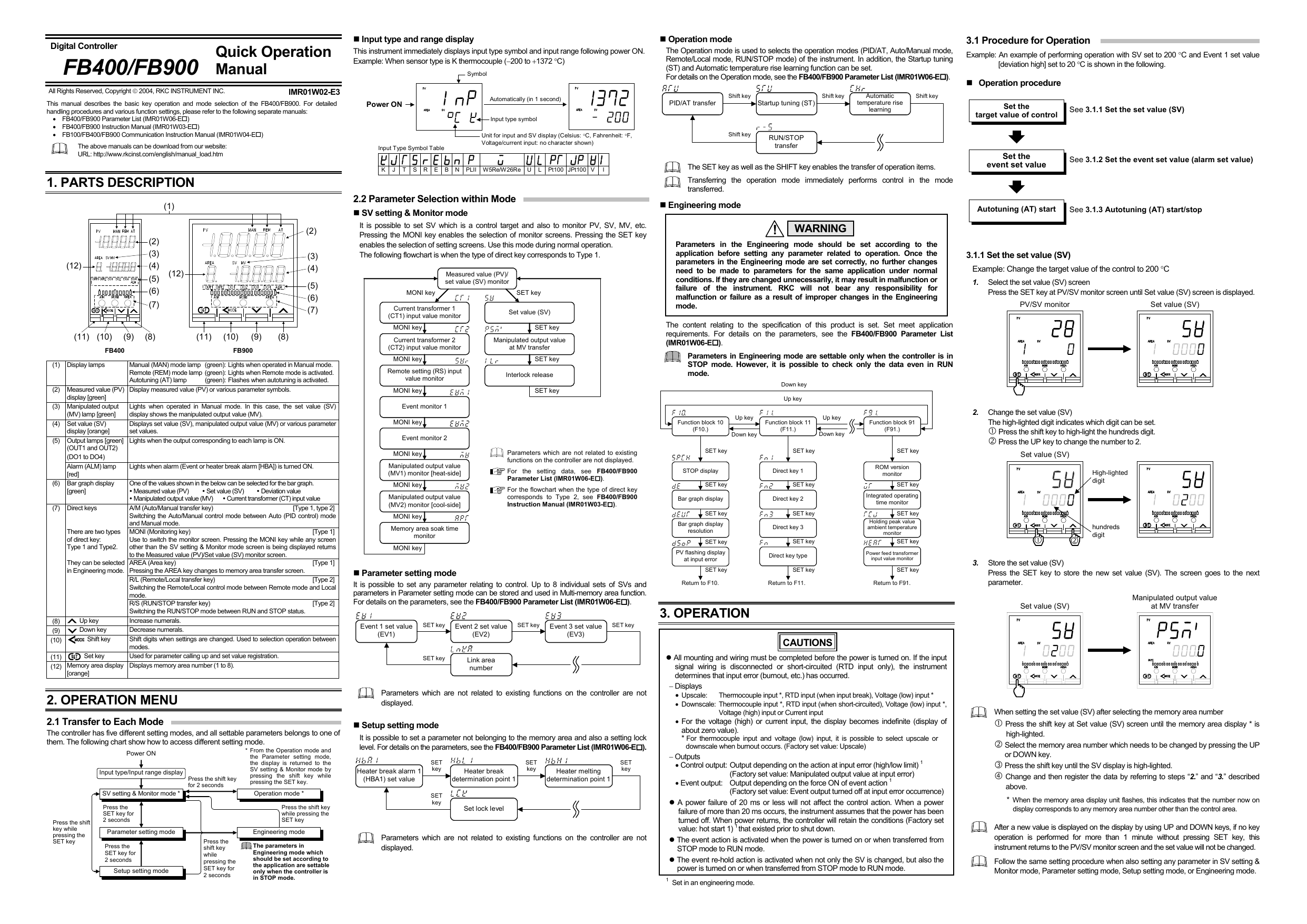 Rkc Instrument Fb900 Fb400 Operating Instructions Manualzz