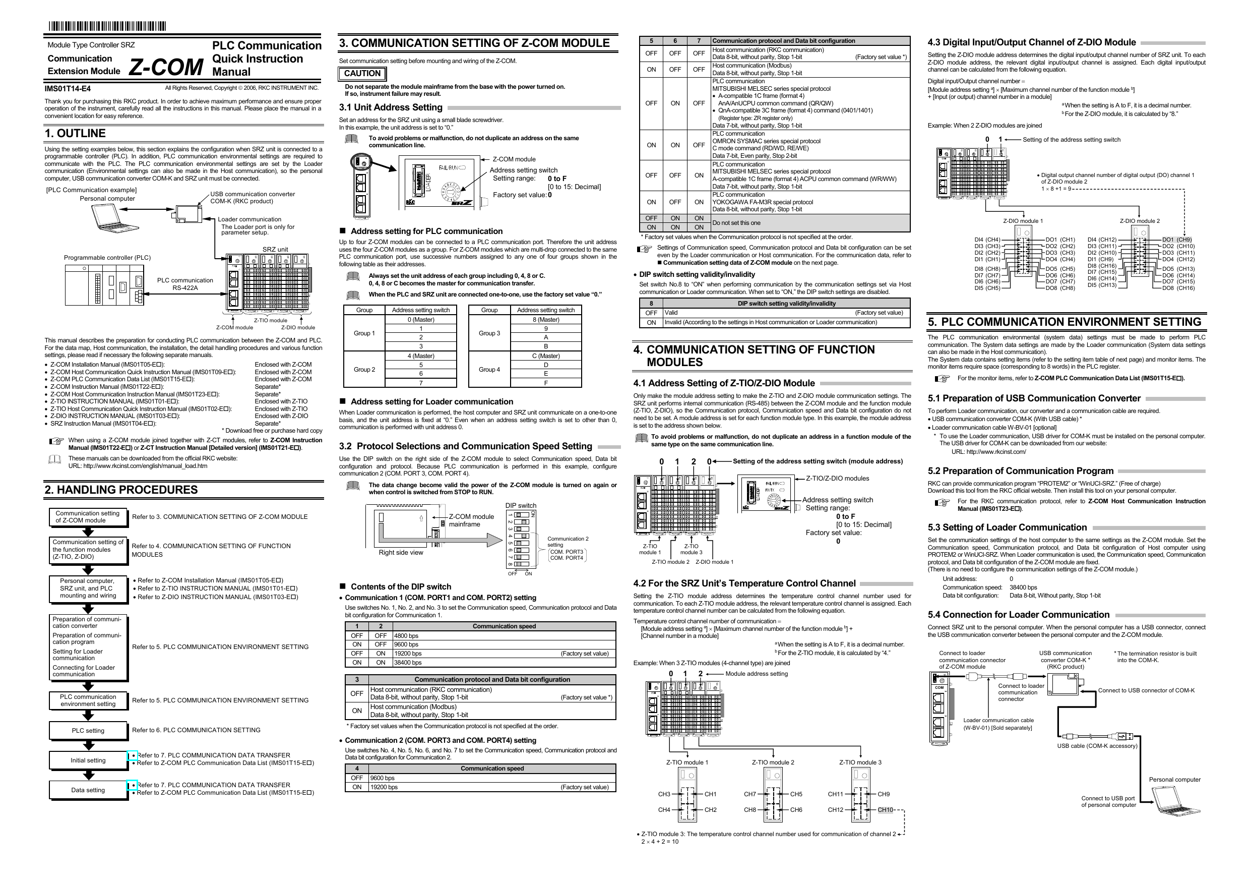 cx programmer instruction list cx programmer instruction list