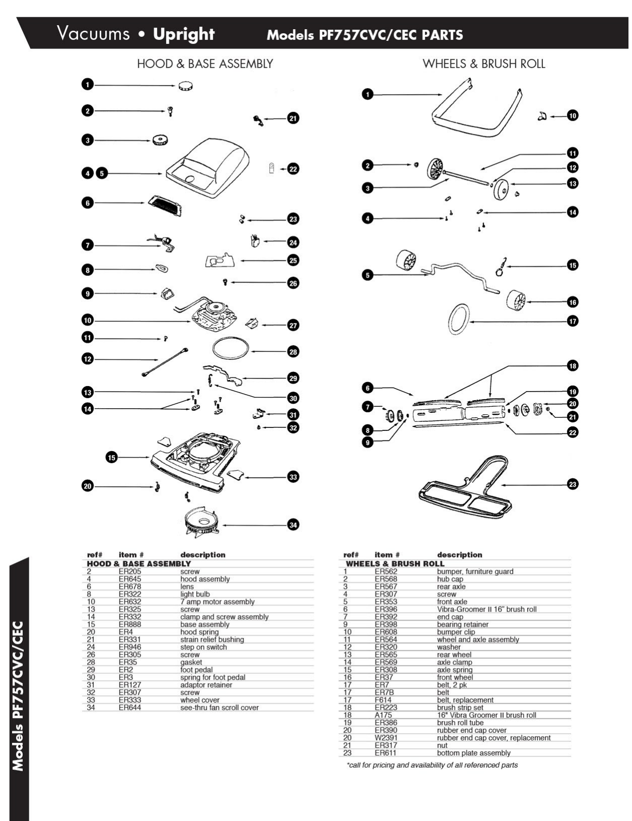 Powr-Flite PF757CVC, PF757CEC User manual | Manualzz