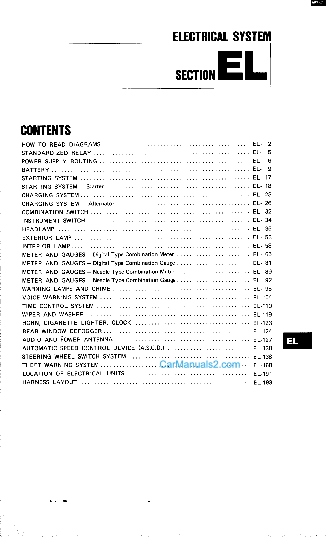 94 300zx Stereo Wiring Diagram - Wiring Diagram