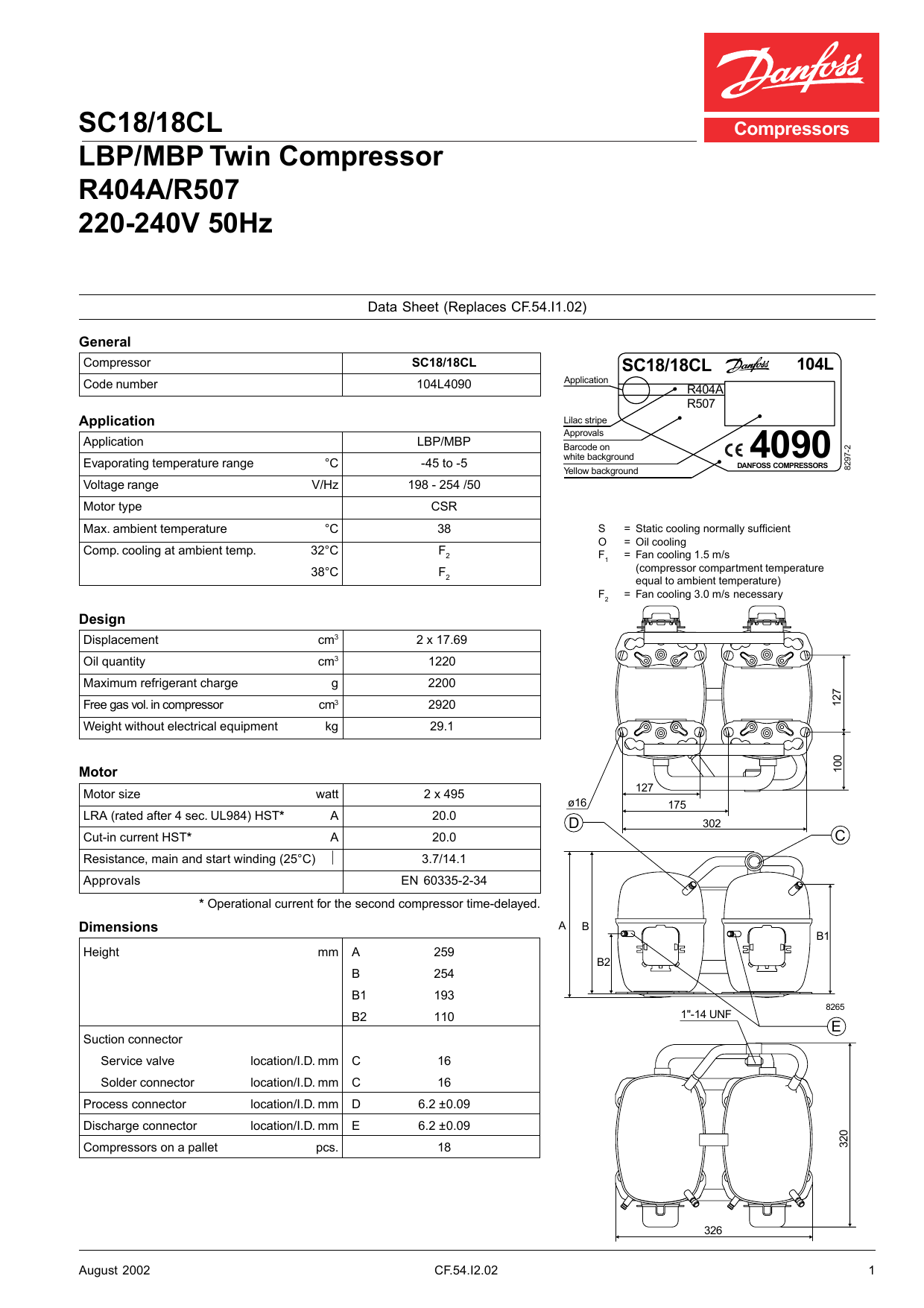 Характеристика компрессоров danfoss. Компрессор спиральный danfoss sh161a4alc. Таблица мощности холодильных компрессоров данфосс. Характеристика компрессоров danfoss. Dhs91e89raw характеристика компрессора.