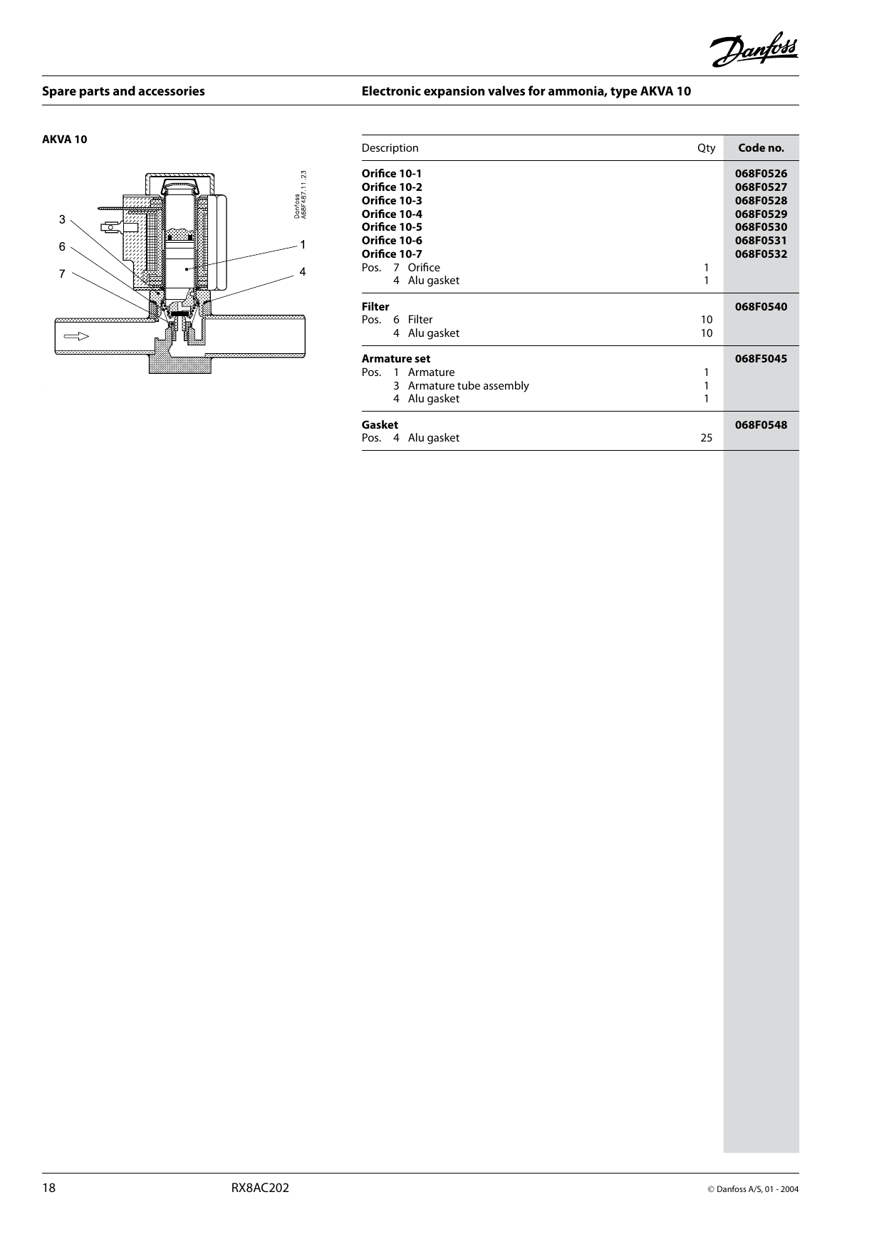 Danfoss Electronic expansion valve for ammonia, type AKVA 10, 15 and 20