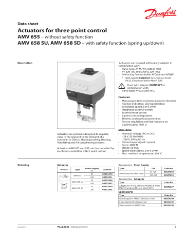 Электропривод 3-х позиц/аналоговый AME 655 230В Danfoss 082G3443 в Москве