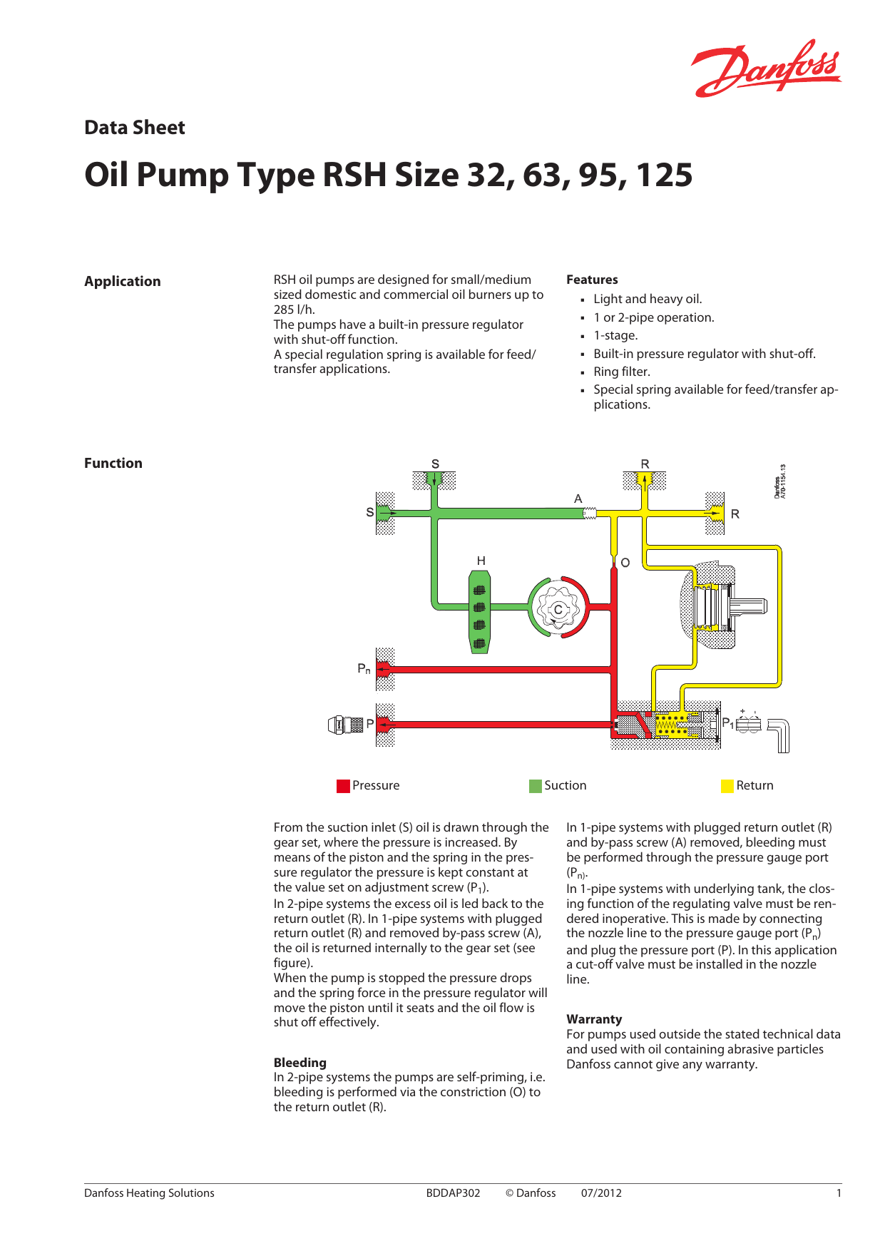 Danfoss Oil Pump RSH Type 32/63/ 95/125 Datasheet Manualzz