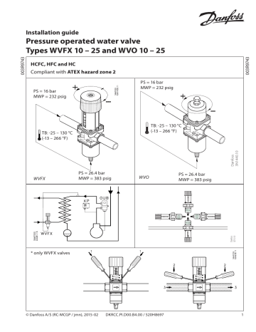 Danfoss Pressure Operated Water Valve Types Wvfx 10 25 Wvo 10 25 Installation Guide Manualzz Danfoss Pressure Operated Water Valve Types Wvfx 10 25 Wvo 10 25 Installation Guide Manualzz