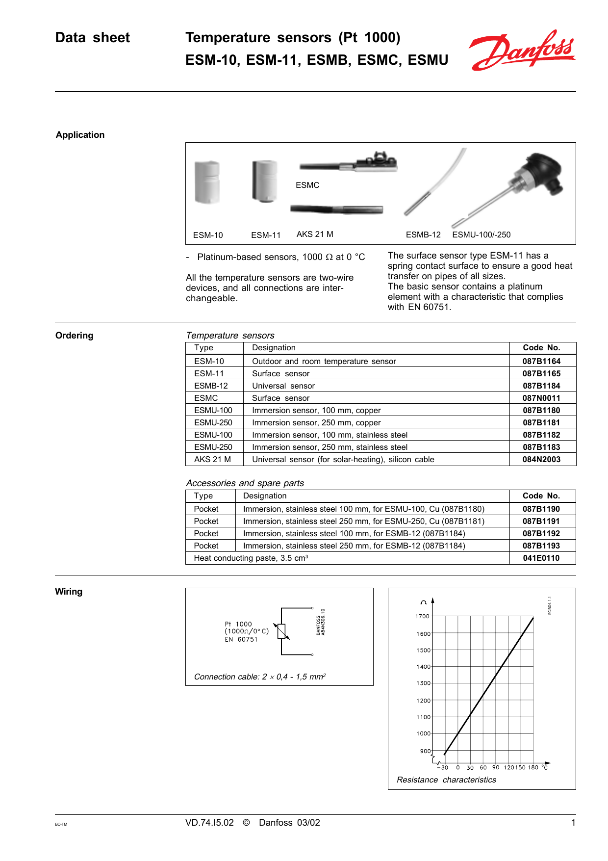 Danfoss Temperature sensors (PT 1000) Data Sheet | Manualzz