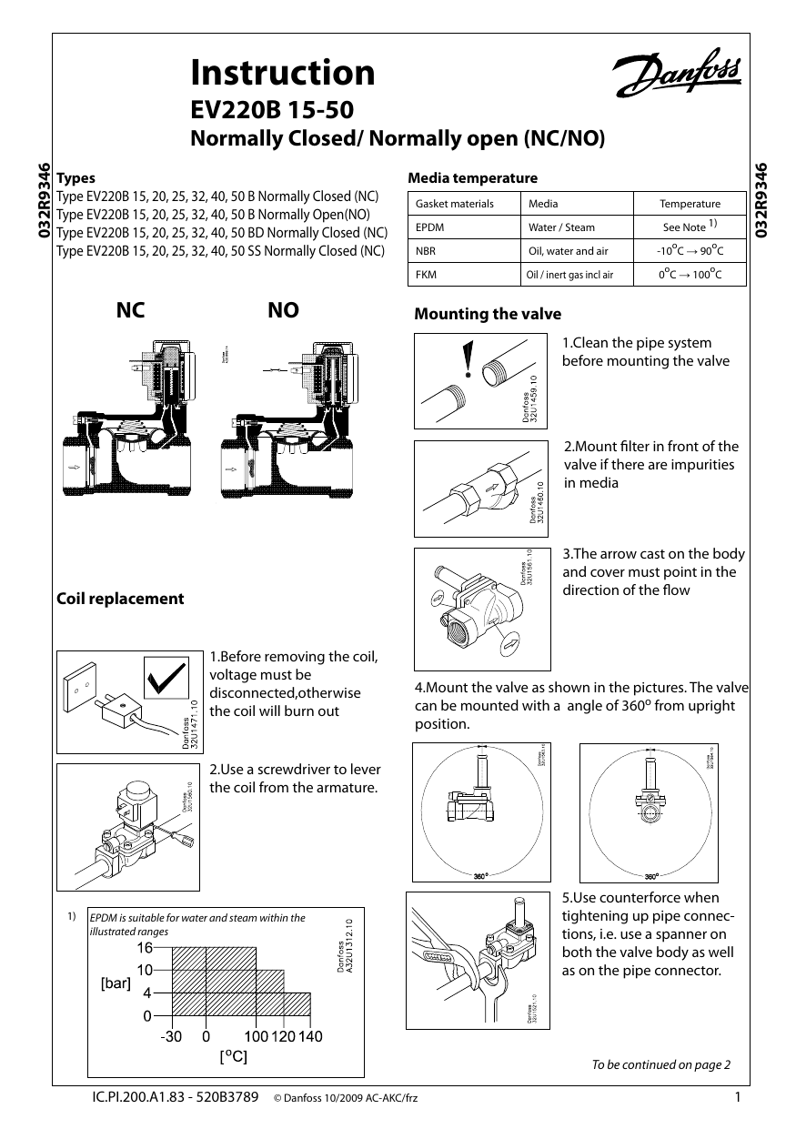 Danfoss EV220B 15 - 50 Installation guide | Manualzz