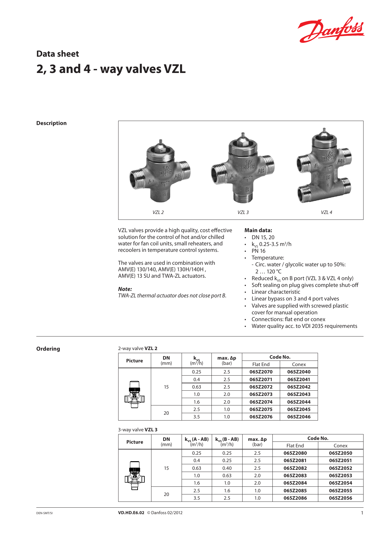 Danfoss Vzl 2 3 4 Datasheet Manualzz