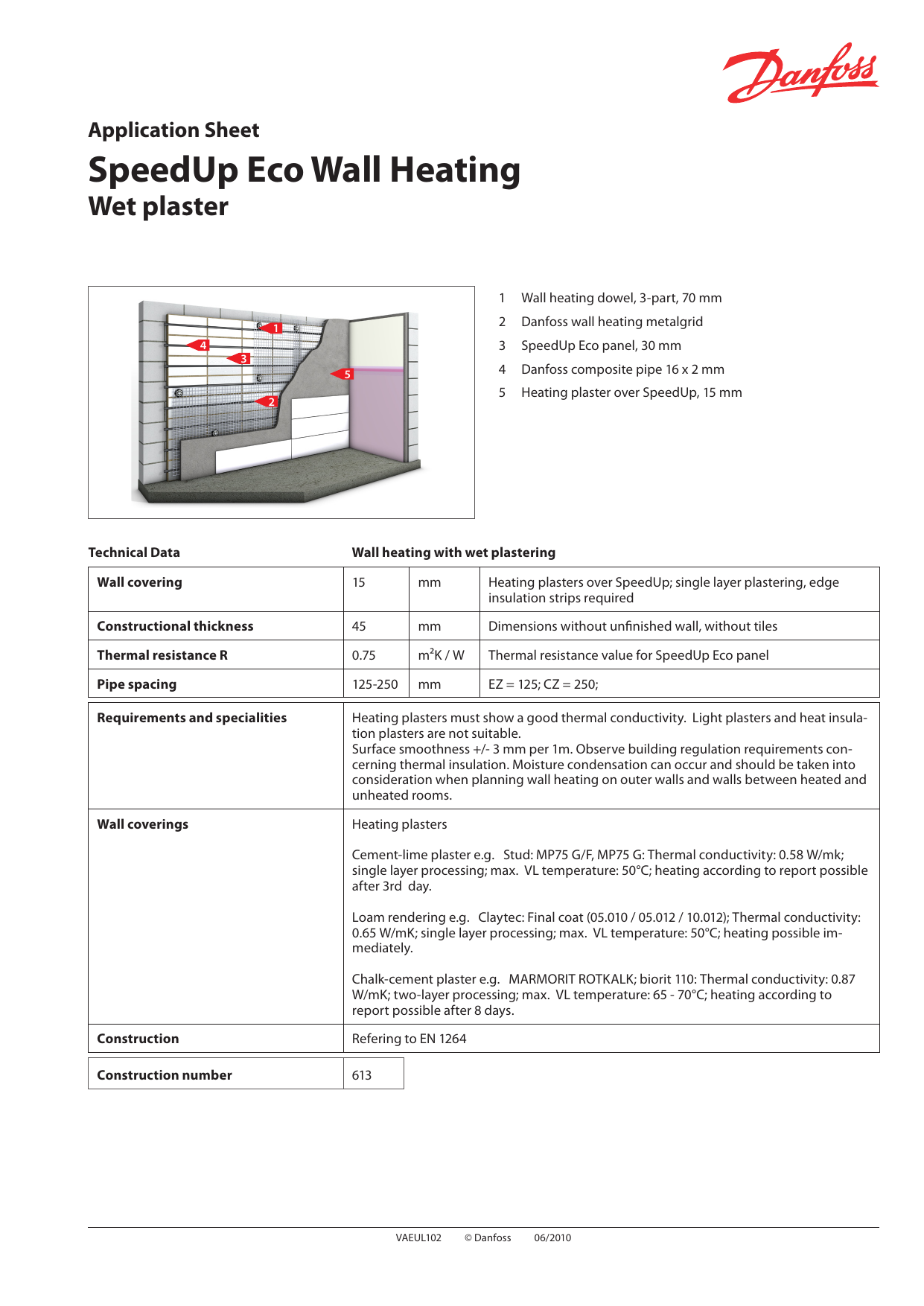Danfoss Speedup Eco Wall Heating Wet Plaster User Guide Manualzz