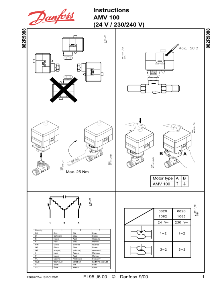 Danfoss AMV 100 Operating instructions | Manualzz