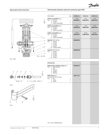 Danfoss Thermostatic injection valves, type TEAT Data Sheet | Manualzz