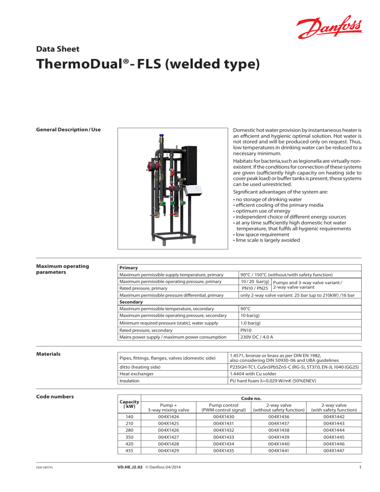 Danfoss Thermodual Fls Datasheet Manualzz