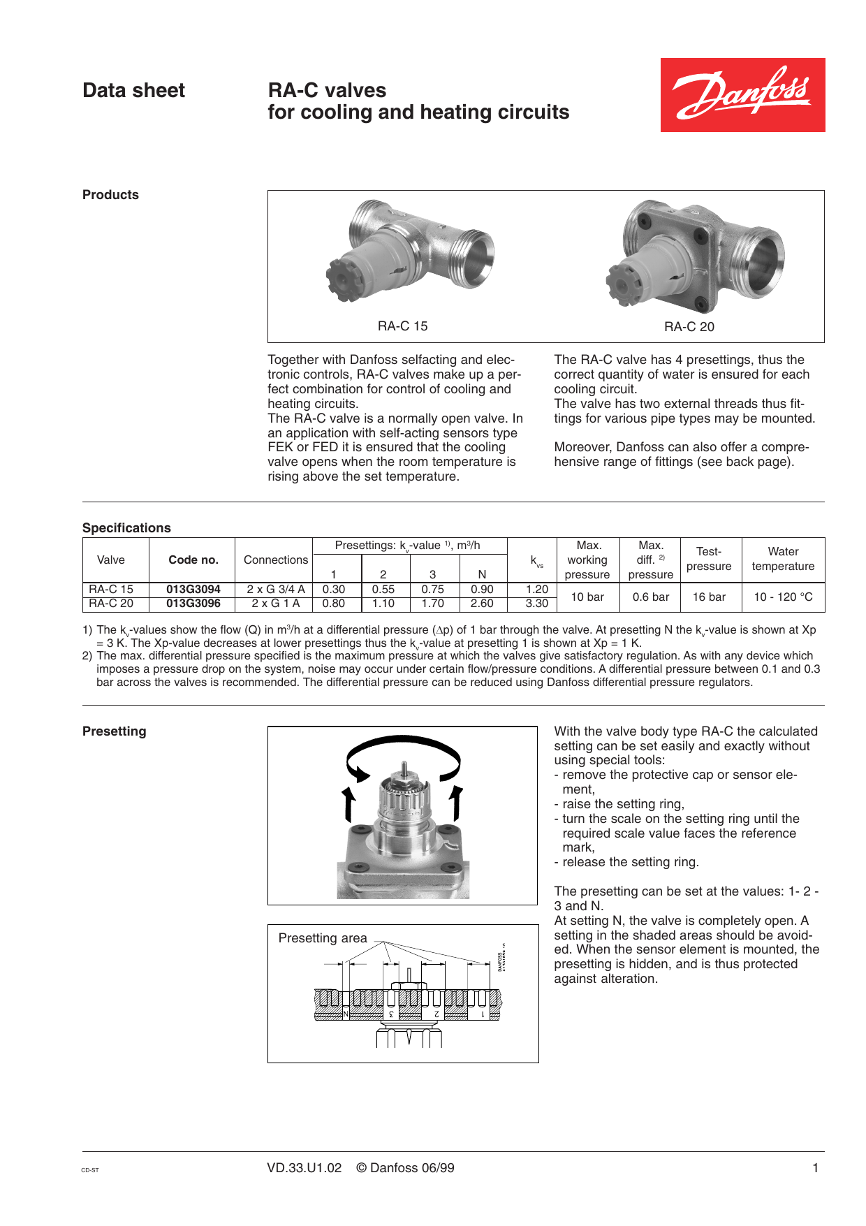 Danfoss Ra C Cooling And Heating Valve Datasheet Manualzz