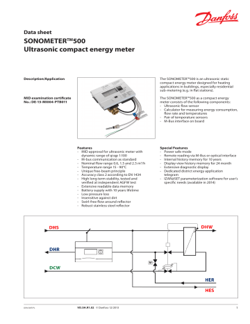 Danfoss Sonometer™500 Data Sheet | Manualzz