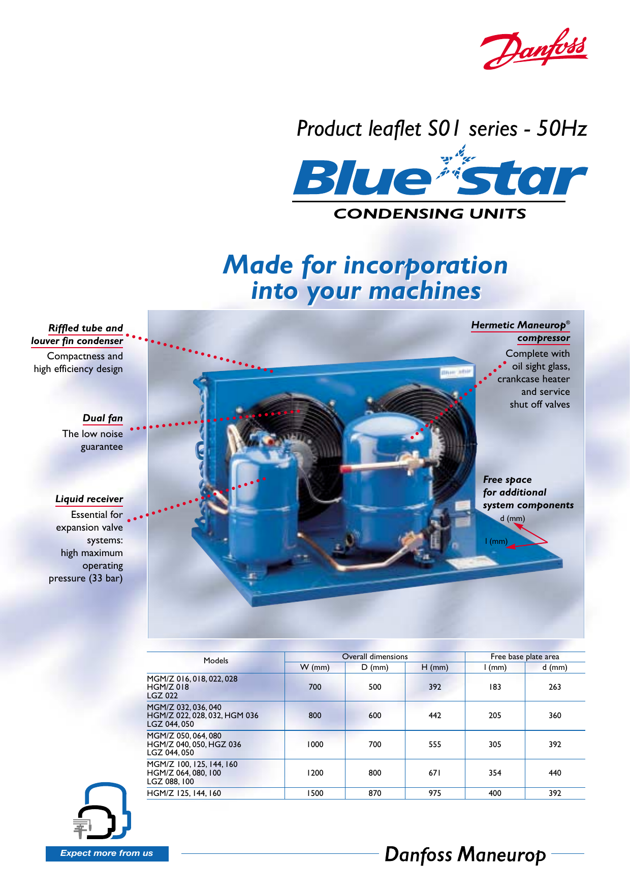 Danfoss Bluestar Condensing Units Product Leaflet S01 Series 50 Hz Data Sheet Manualzz