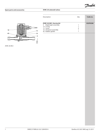 evrc valves solenoid danfoss manualzz