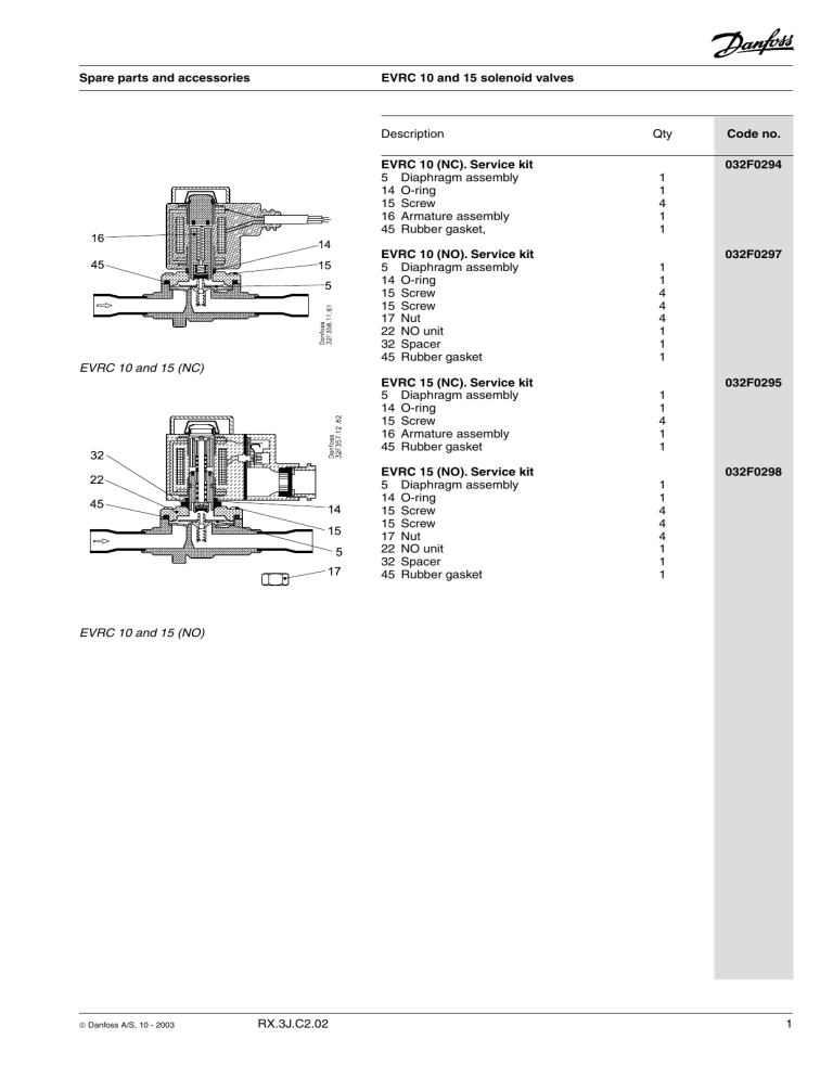 Danfoss Solenoid valves type EVRC 10 - 20 Datasheet | Manualzz