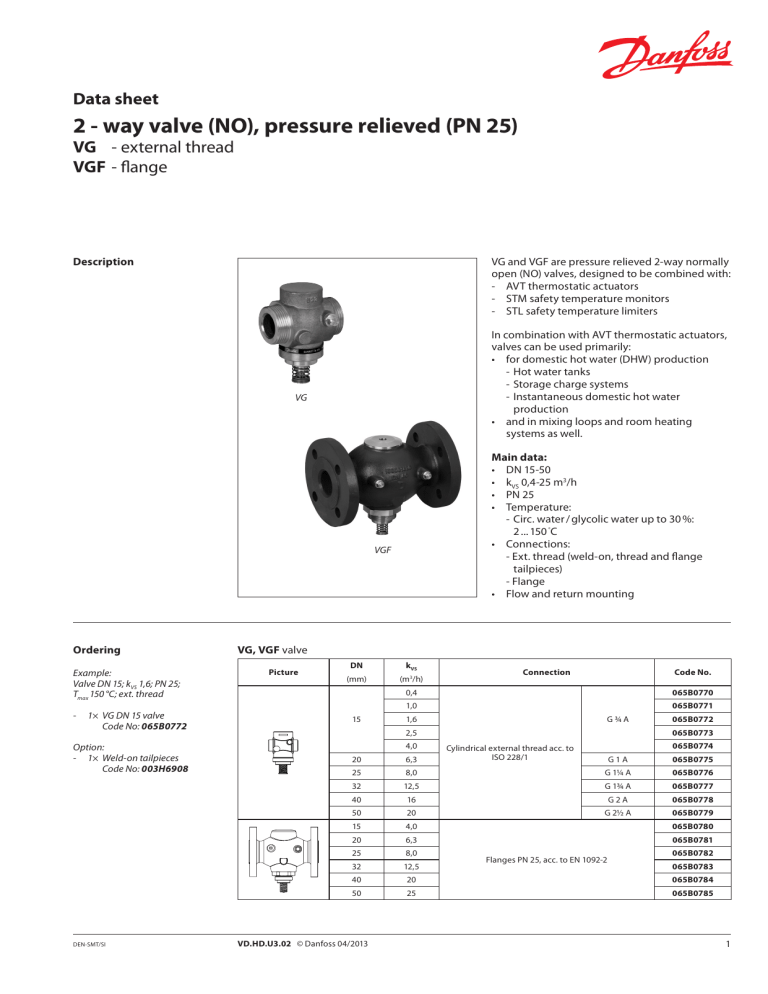 Danfoss VG, VGF (PN 25) Datasheet | Manualzz