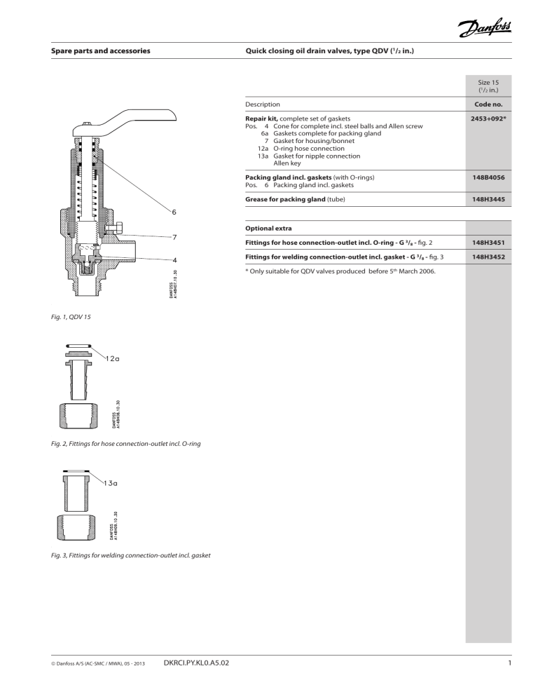 Danfoss Quick closing oil drain valve, type QDV 15 Datasheet Manualzz