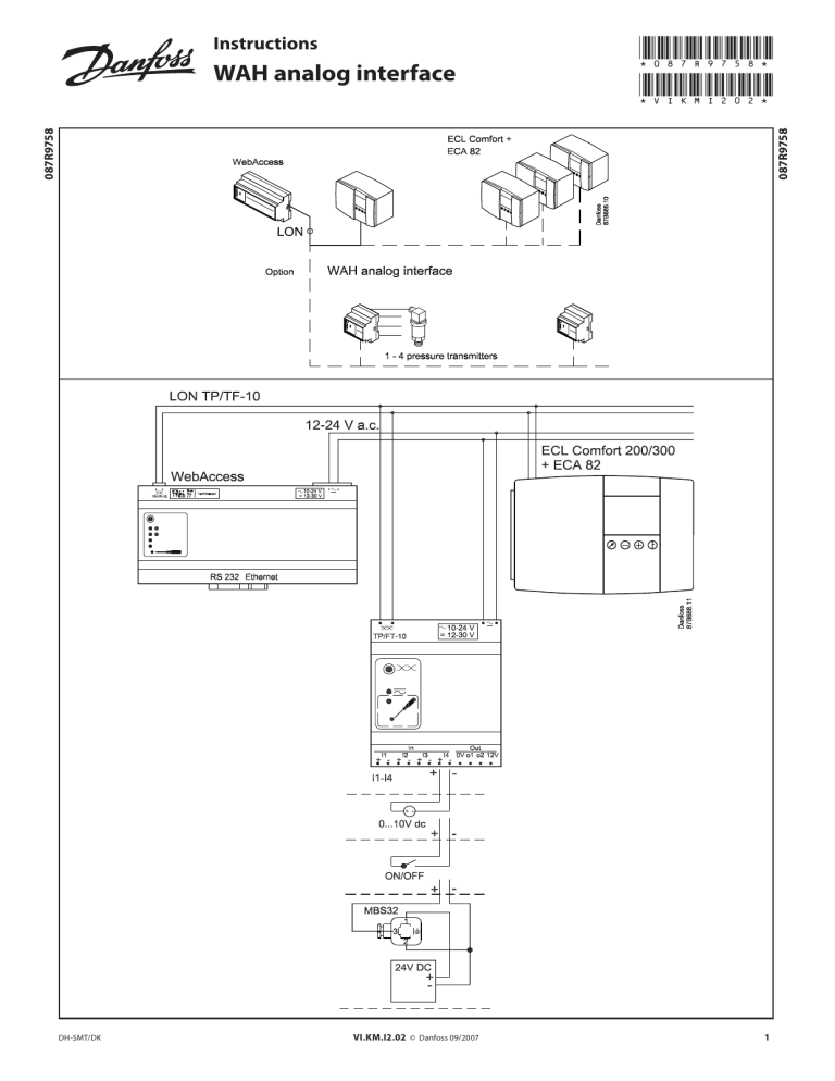 Danfoss WAH interface Operating instructions | Manualzz