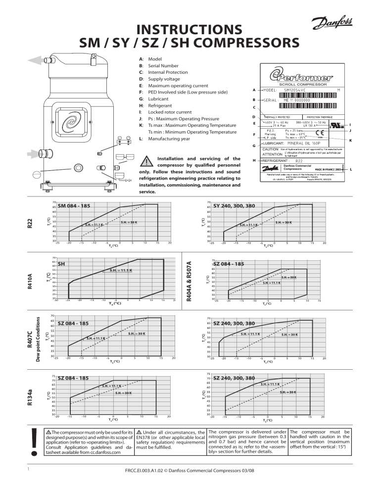 Danfoss Sm Sy Sz Sh Compressors Installation Guide Manualzz