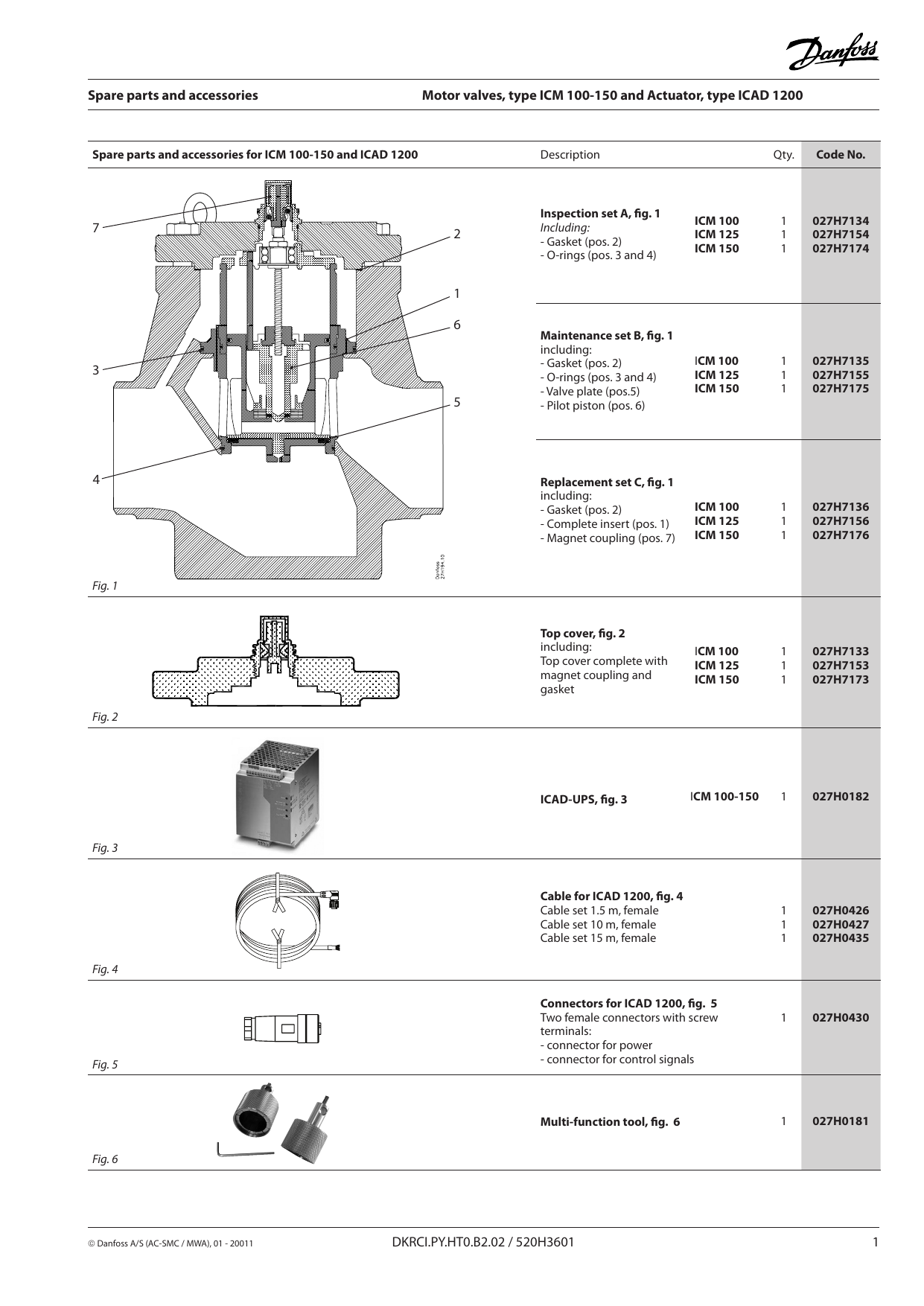 Danfoss Icm Spare Parts | Reviewmotors.co