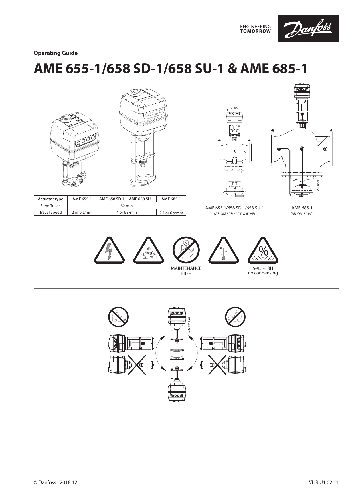 Электроприводы DANFOSS AME , SU, SD, DANFOSS