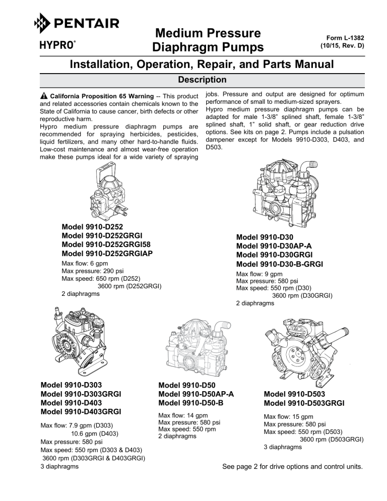 Hypro 9910 Medium Pressure Diaphragm Pumps Owner's manual Manualzz