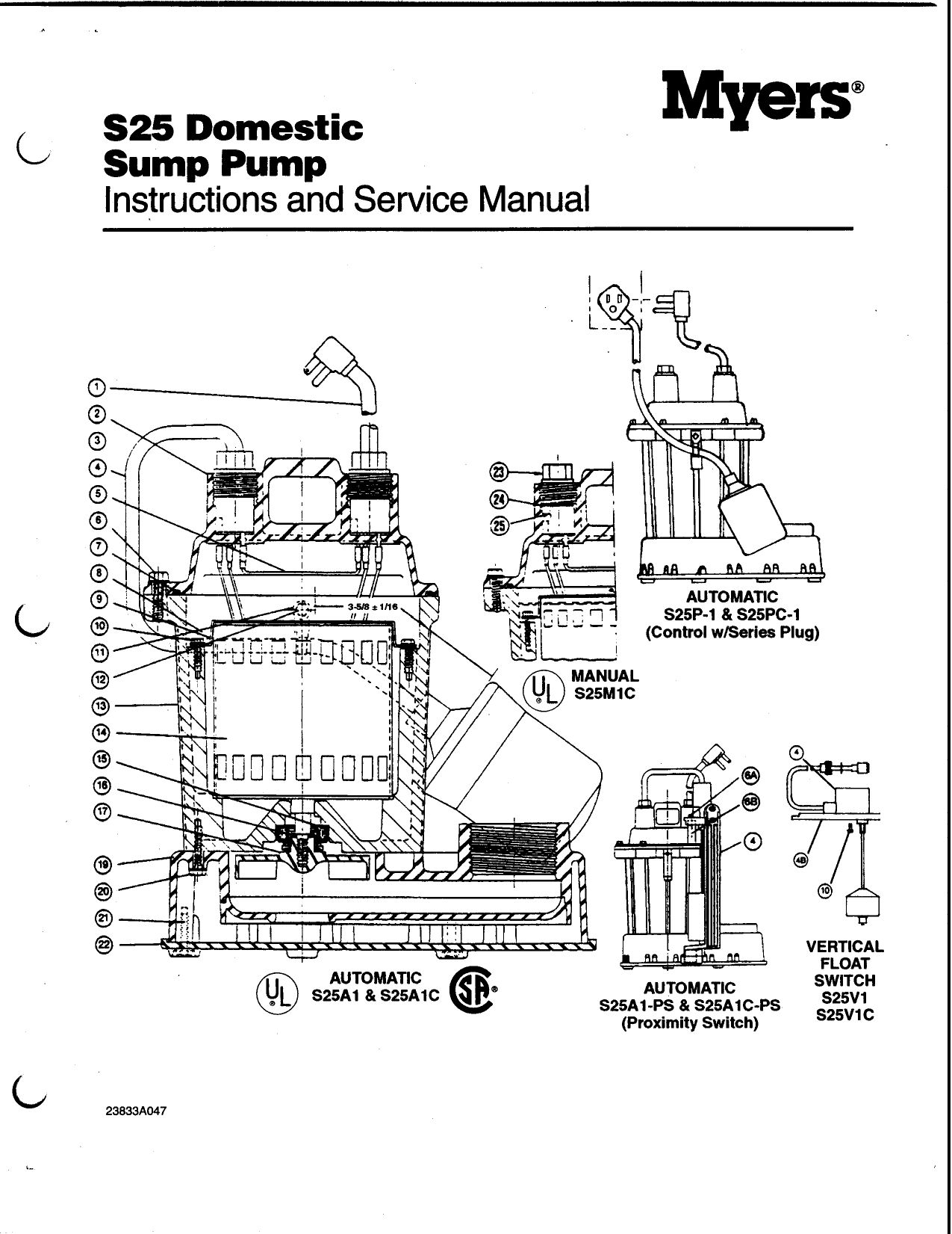 Hydromatic S25 Domestic Sump Pump Instructions Manualzz