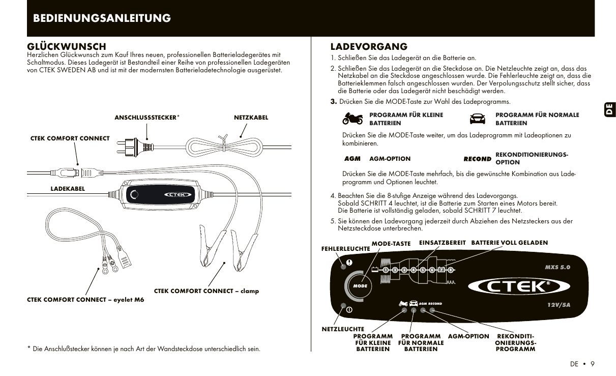 Ctek Mxs 5 0 Eu Owner S Manual Manualzz