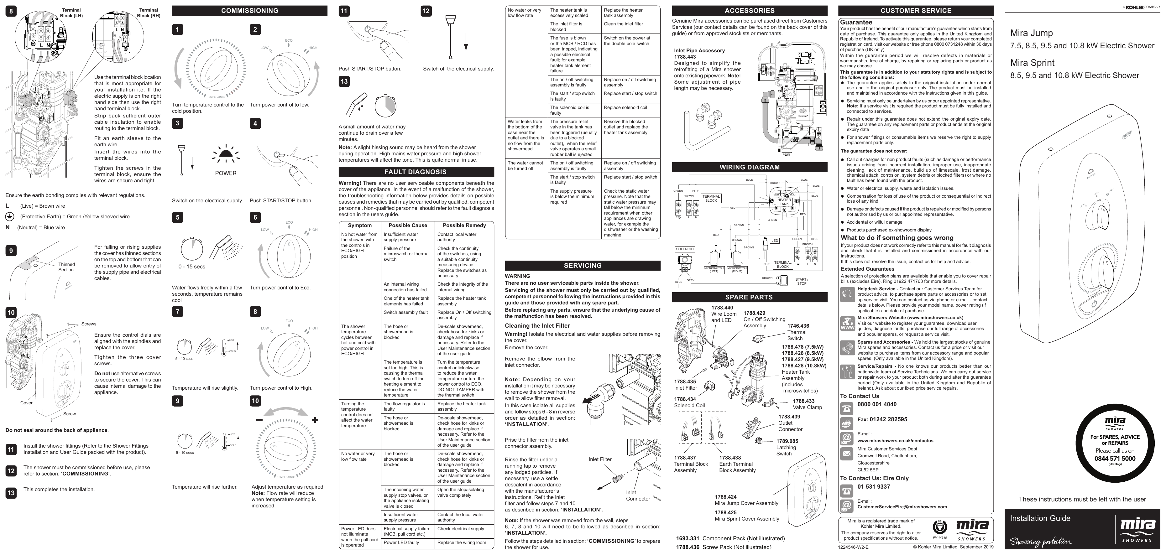 Mira Jump Dual, Sprint MultiFit, Jump MultiFit, Sprint Dual User manual Manualzz
