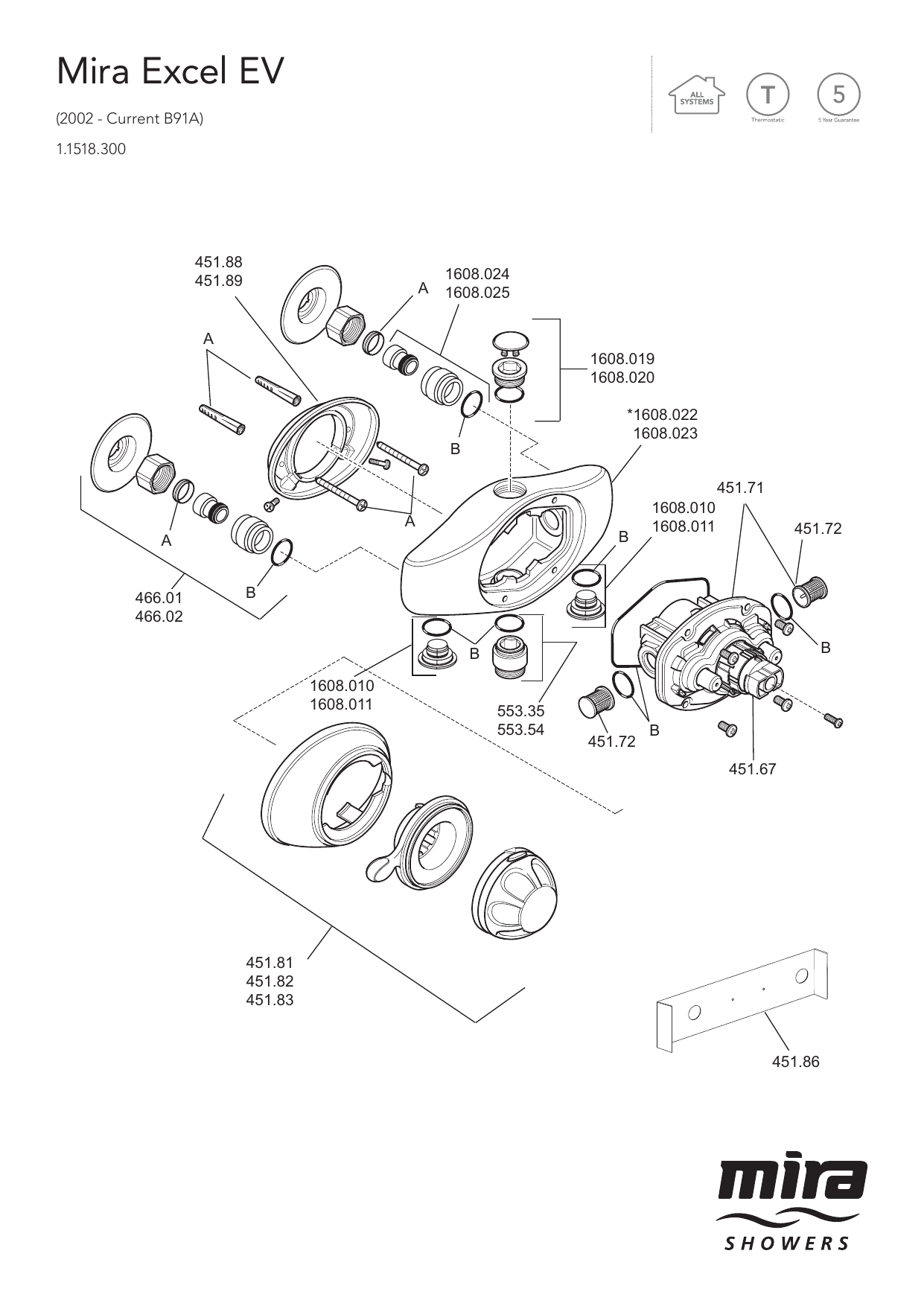 Mira EXCEL User manual Manualzz