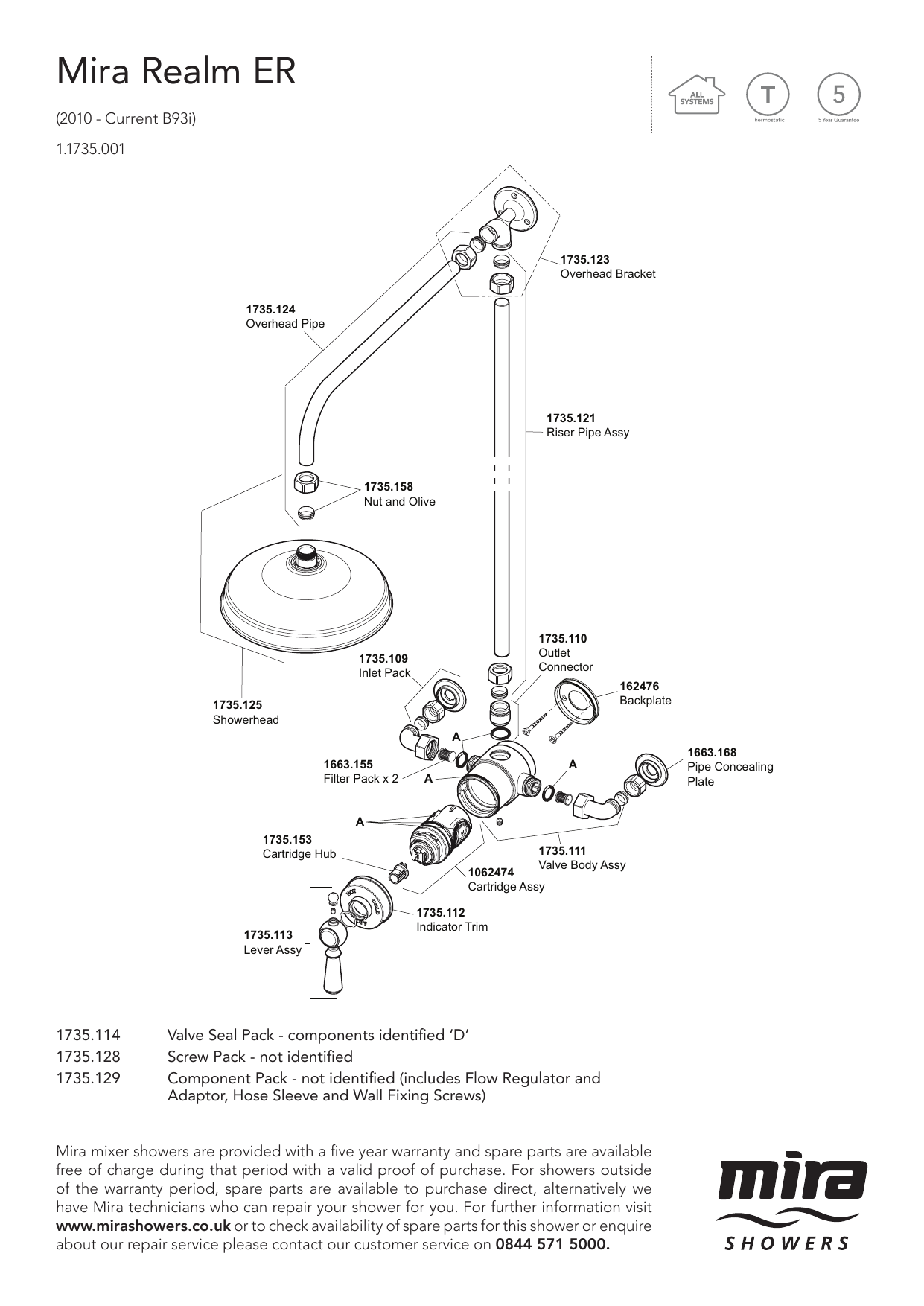 Mira Realm Mixer shower ER Spares Guide Manualzz