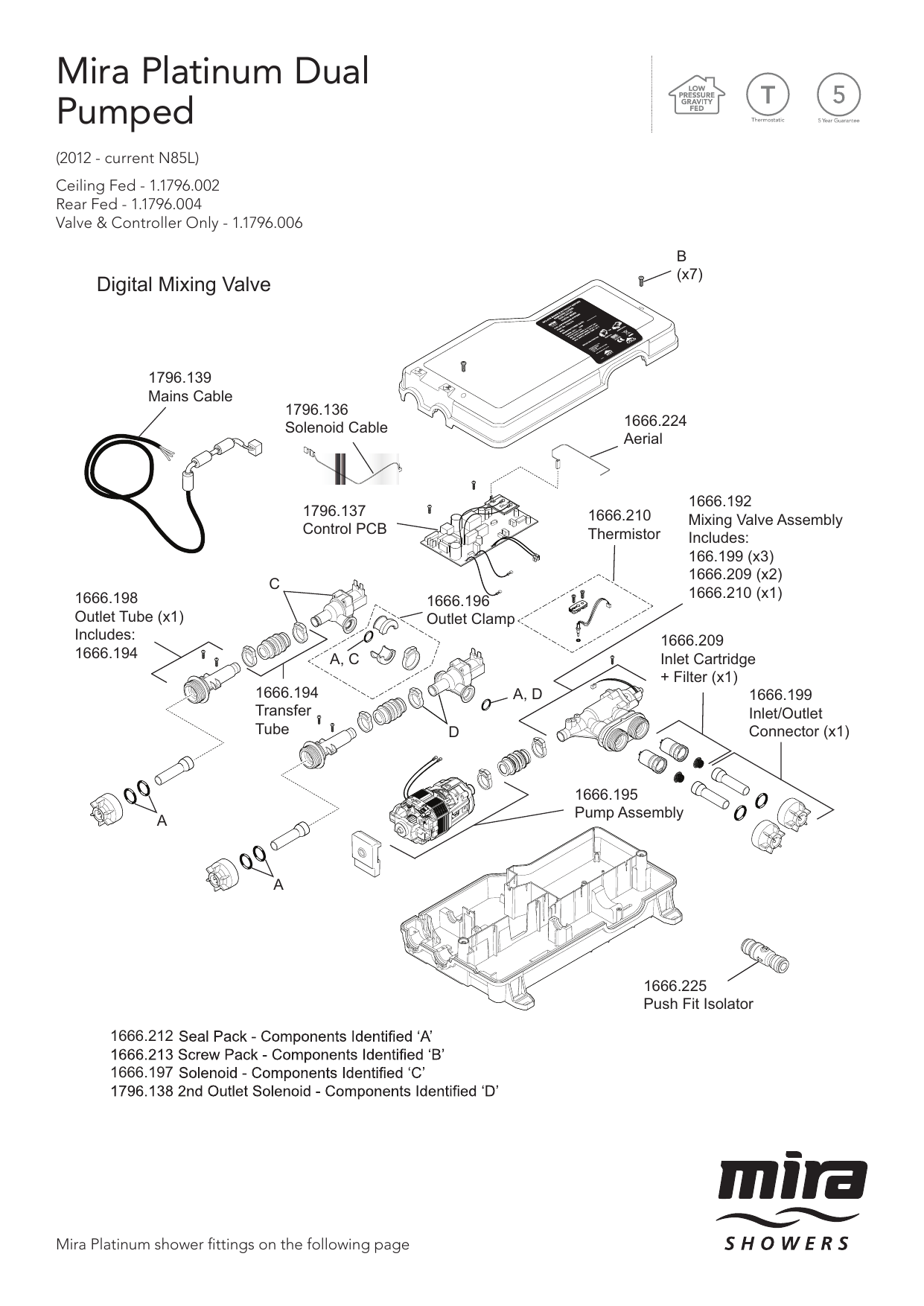 Mira PLATINUM User manual Manualzz