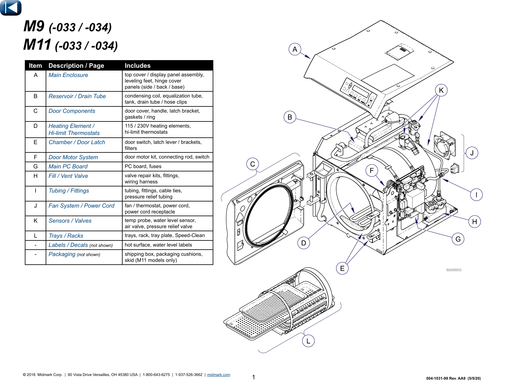 Midmark M9/M11 Self -Contained Steam Sterilizer (-033 thru -034) User