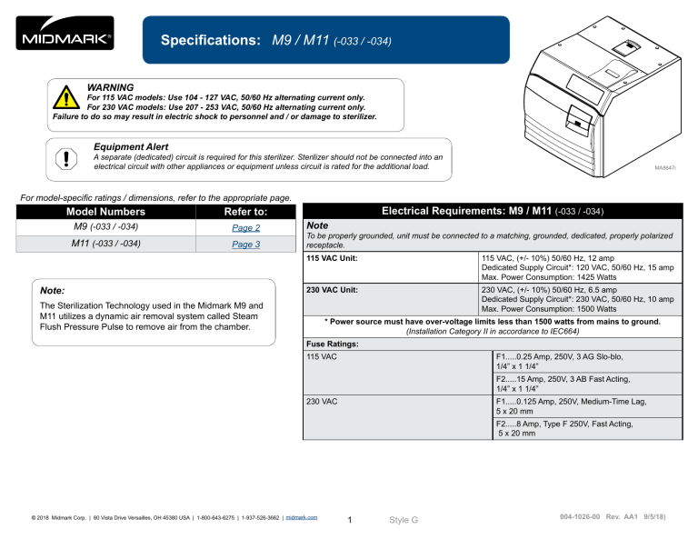 specification of m11