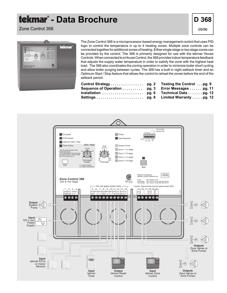 tekmar Zone Control 368 User manual Manualzz
