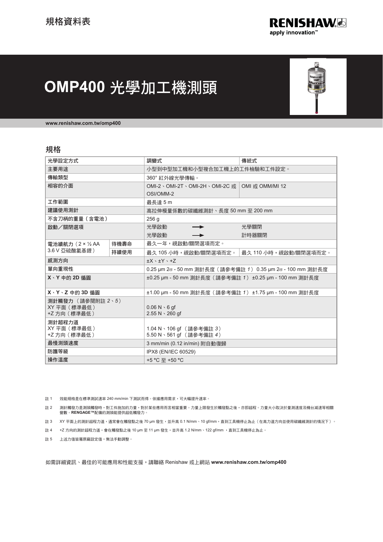 Renishaw OMP400 User manual | Manualzz