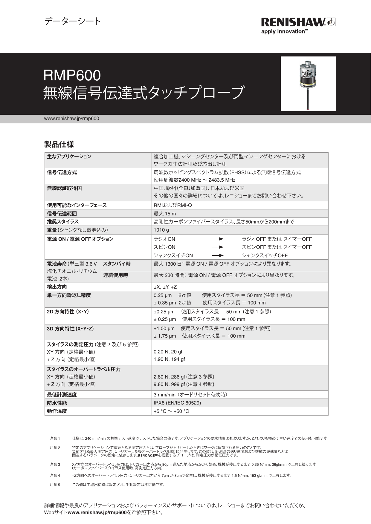 Renishaw RMP600 radio machine probe ユーザーマニュアル | Manualzz