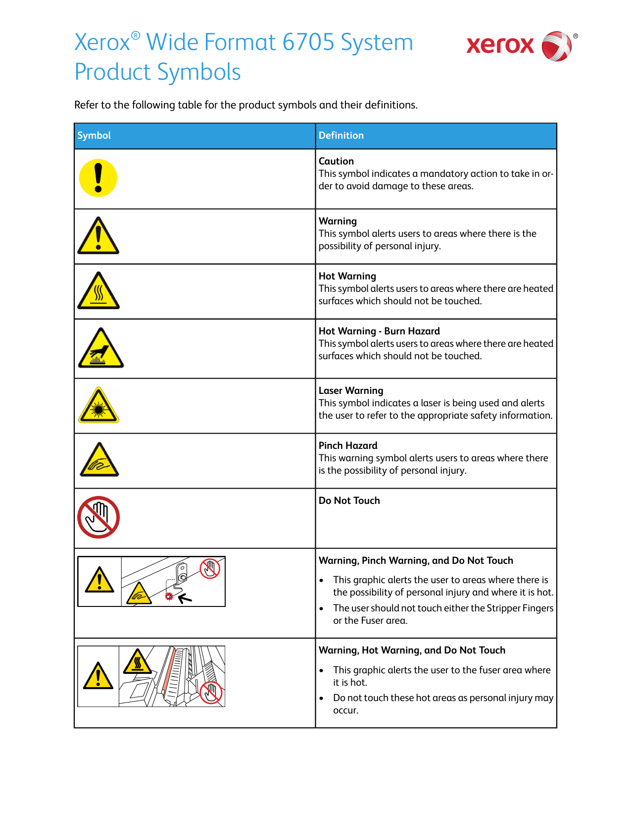 xerox wide format 6705