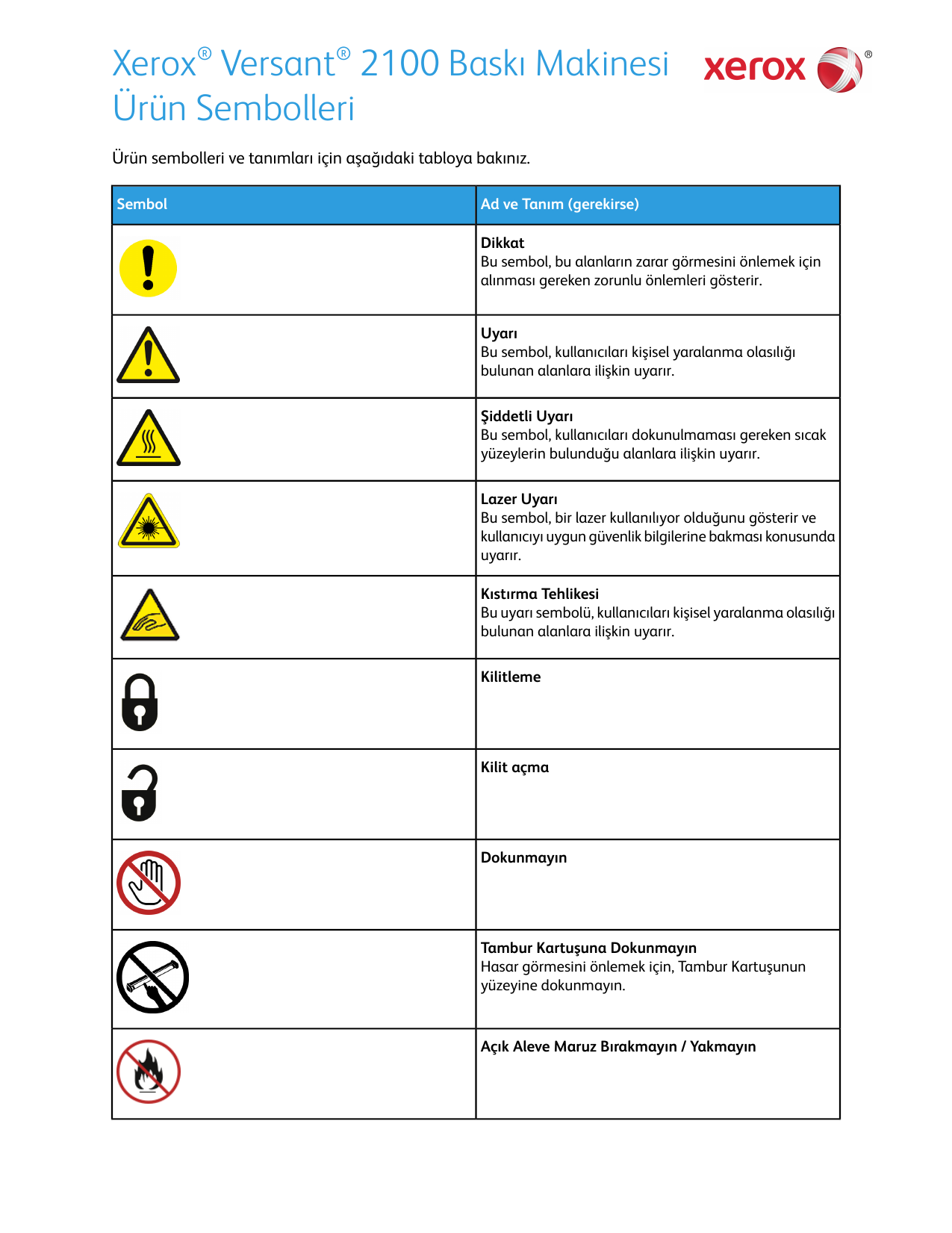 Xerox Versant 2100 Press Kullanici Rehberi Manualzz