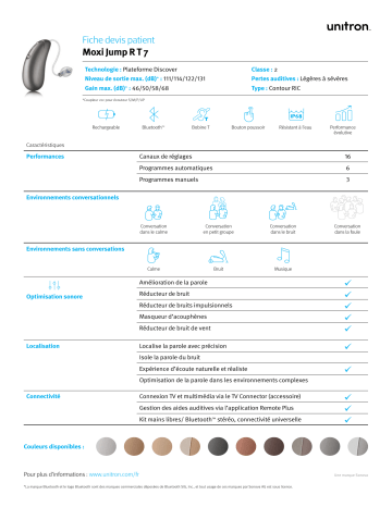 Unitron Moxi Jump R T Spécification | Manualzz