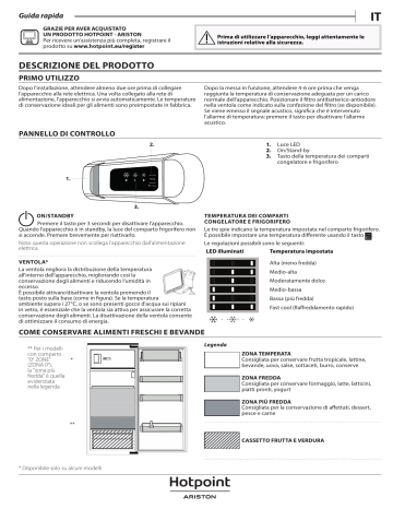 HOTPOINT/ARISTON BS 901 AA Guida Utente | Manualzz