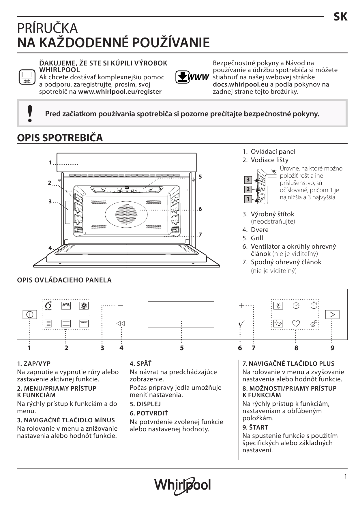 Whirlpool W7 Me450 User Guide Manualzz