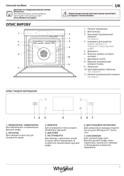 Whirlpool W11I OP1 4S2 H - Product information, User guide, User manual |  manualzz.com