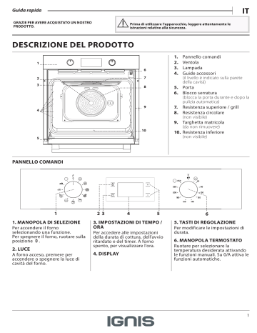 Ignis NFW 840 P IX Guida utente | Manualzz