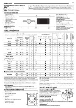 Whirlpool FFB 9248 CV IT - Product information, User manual | manualzz.com