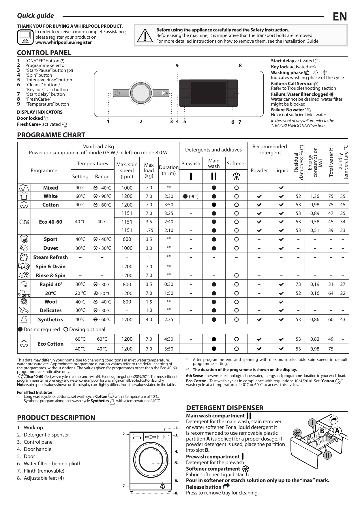 Whirlpool Ffb 7238 Wv Ee User Guide Manualzz