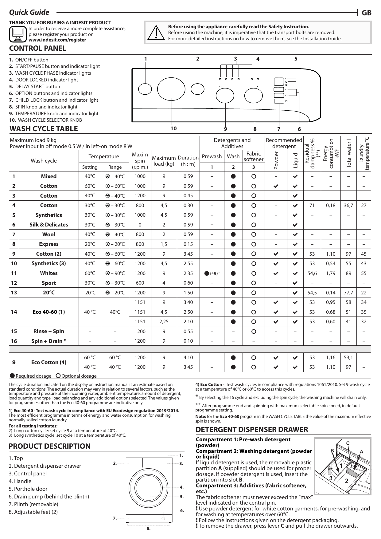 mtwc91283w