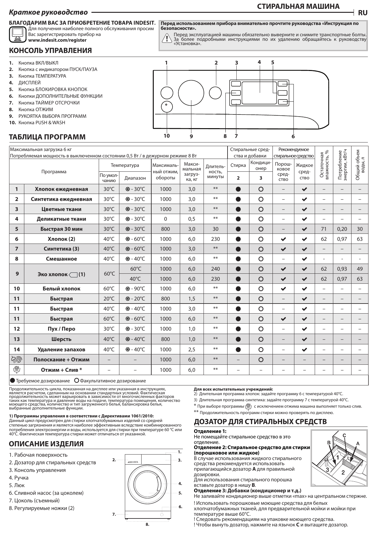 Whirlpool BWSE 61052 W UA Руководство пользователя | Manualzz